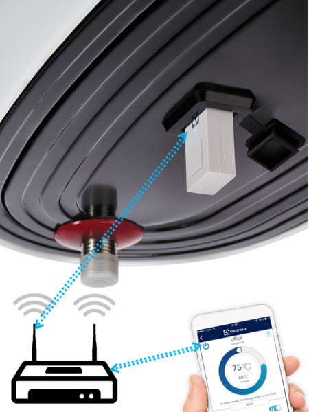 Водонагреватель электрический Electrolux EWH 100 Centurio IQ 3.0 Silver